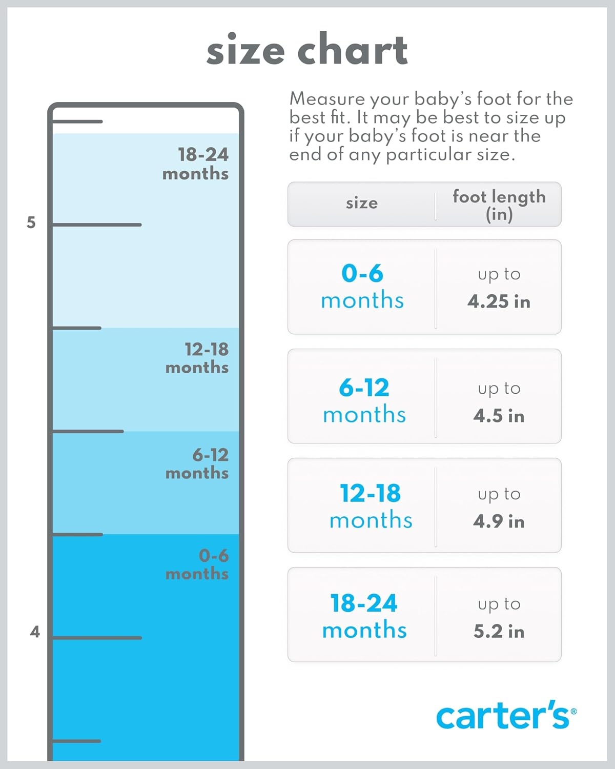 image:imageCarters Baby Sandals for Boys Girls and Unisex Casual SandalsIvory