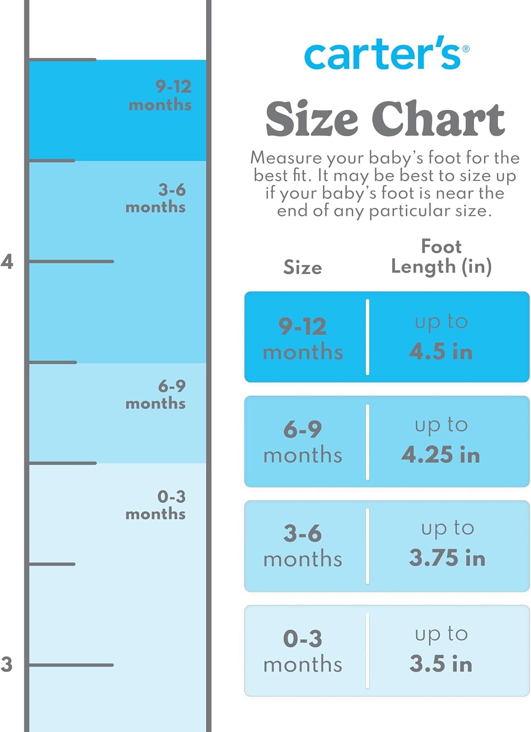 image:imageCarters Baby amp Infant Sneakers for GirlsMagenta Bowling