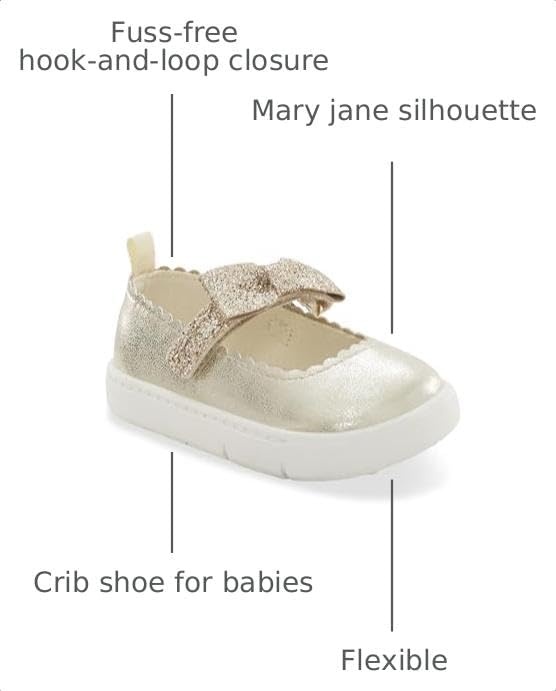 image:imageCarters Every Step BabyGirls BethGold