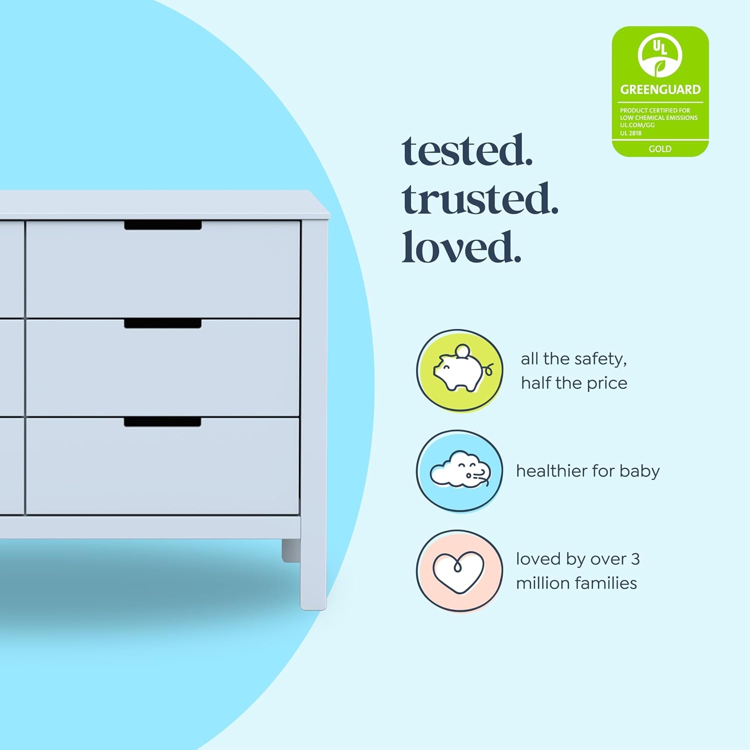 image:imageCarters by Davinci Colby 6Drawer Double Dresser in Powder Blue GREENGUARD Gold CertifiedPowder Blue