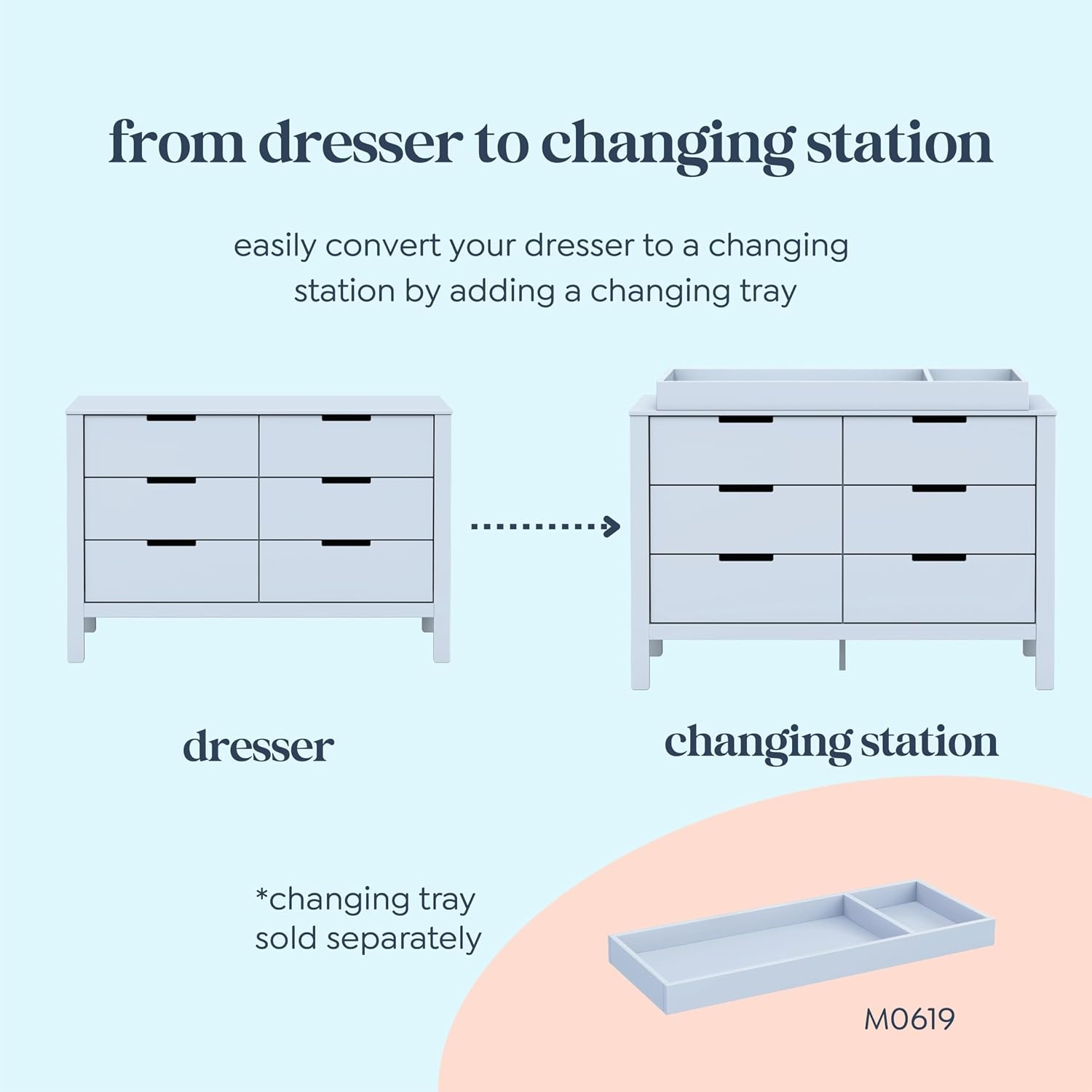 image:imageCarters by Davinci Colby 6Drawer Double Dresser in Powder Blue GREENGUARD Gold CertifiedPowder Blue