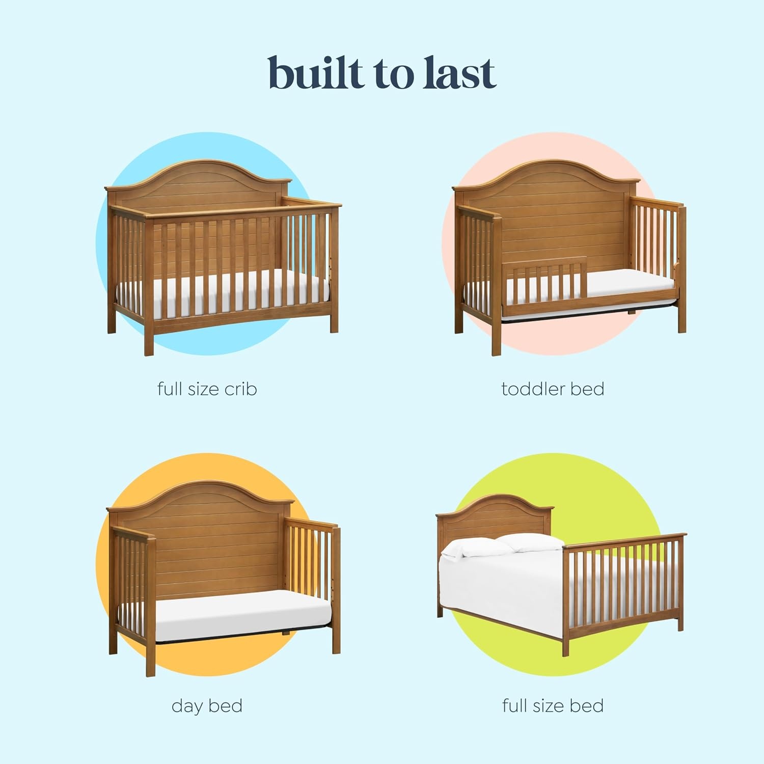 image:imageCarters by Davinci Nolan 4in1 Convertible Crib in Chestnut Greenguard Gold CertifiedChestnut