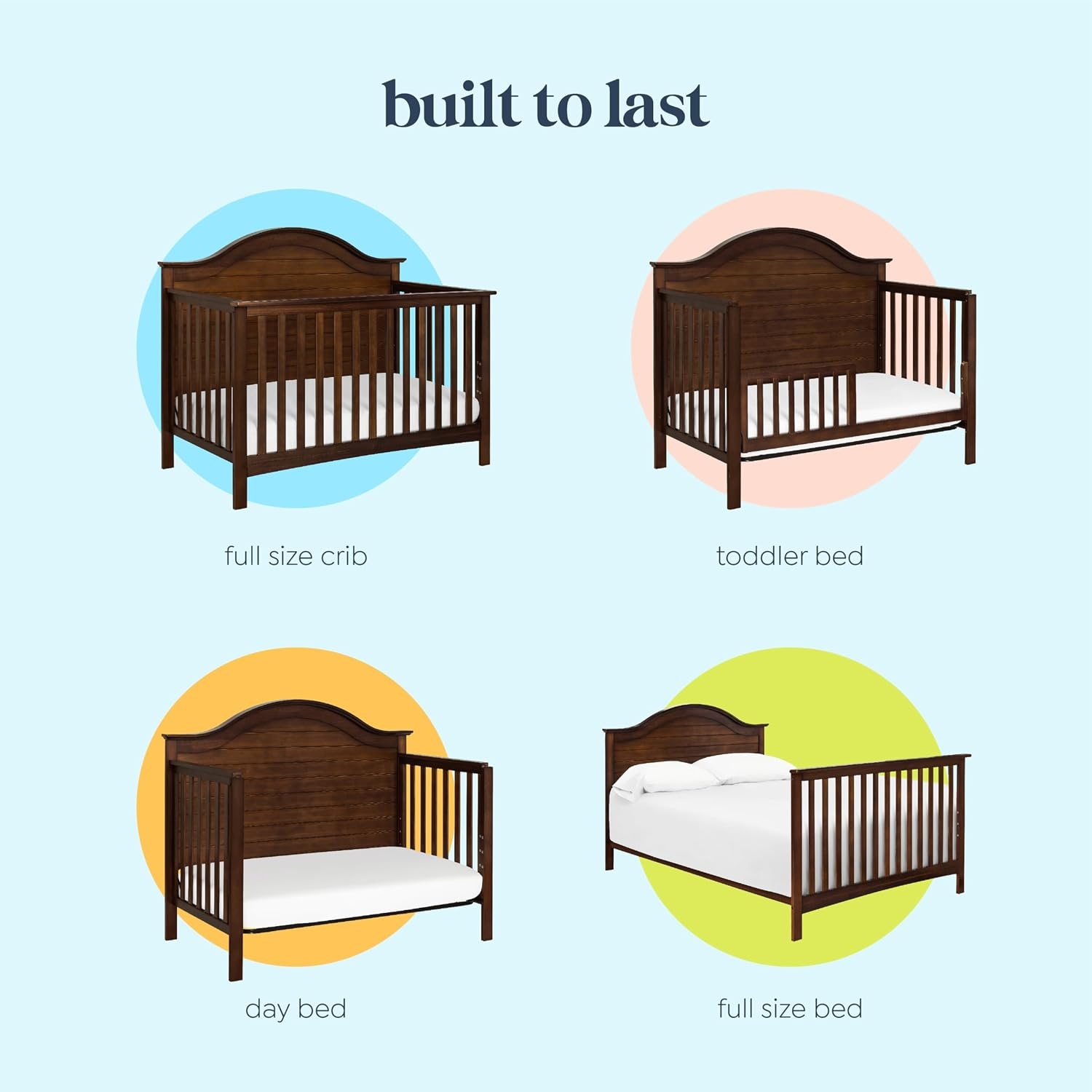 image:imageCarters by Davinci Nolan 4in1 Convertible Crib in Chestnut Greenguard Gold CertifiedEspresso