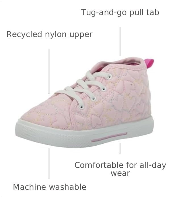 image:imageCarters Kids Ginger10Pink