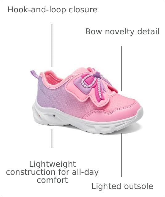 image:imageCarters Kids HippiLight Pink