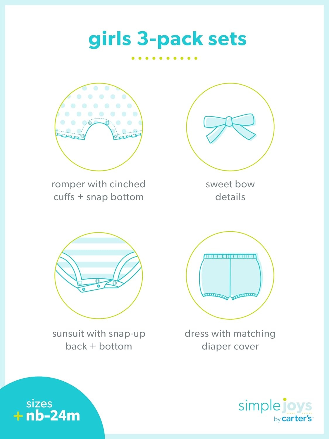 image:imageSimple Joys by Carters Baby Girls 3pack Romper Sunsuit and DressMint Green CherryNavy StripePink Floral