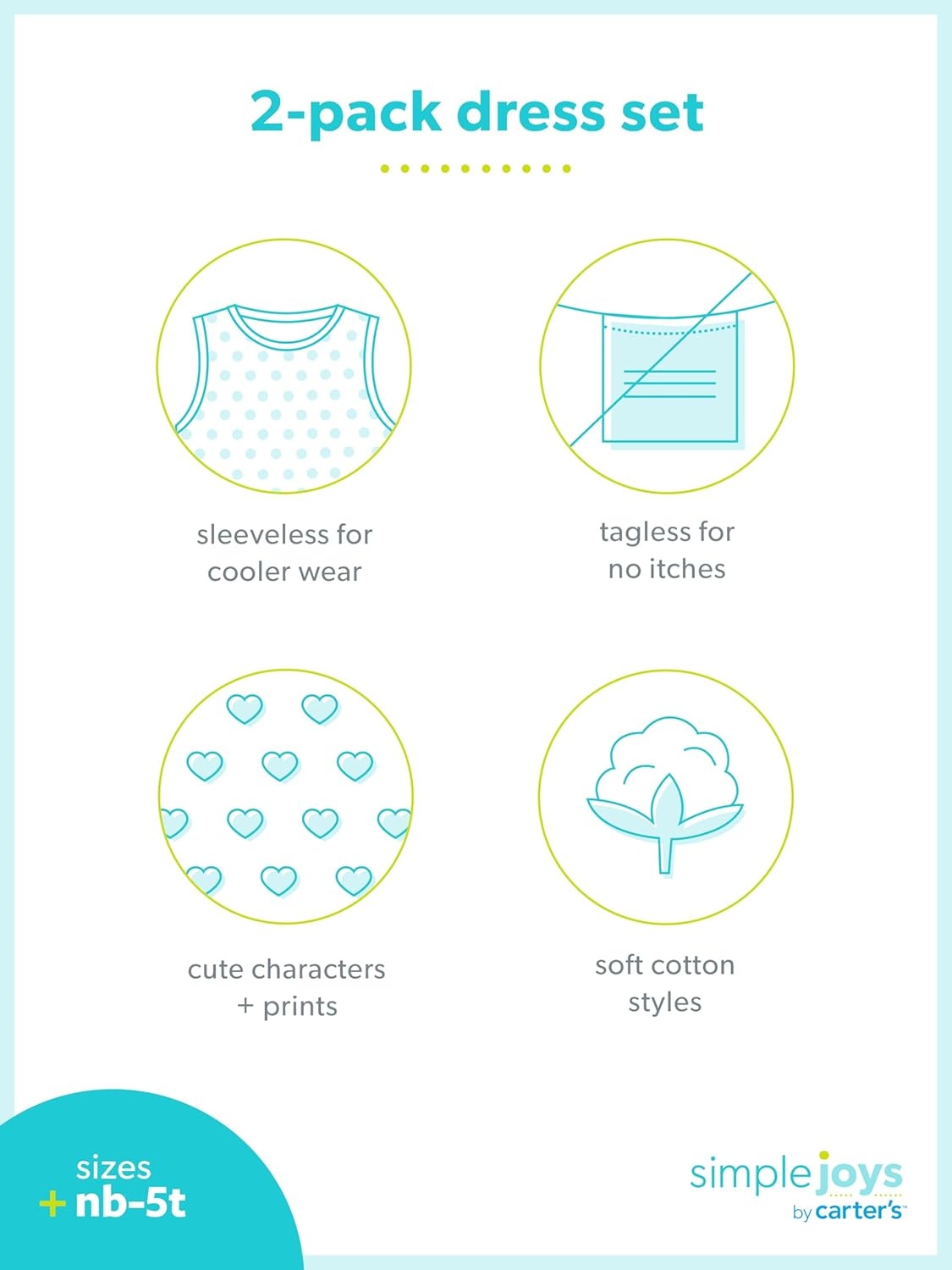 image:imageSimple Joys by Carters Baby Girls Shortsleeve and Sleeveless Dress Sets Pack of 2Dusty Blue FloralPink